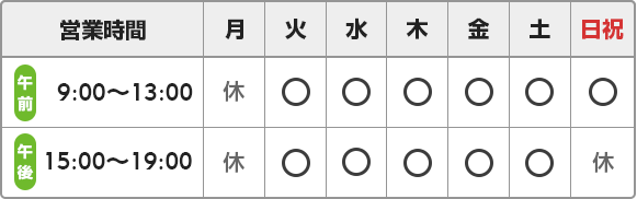 診療時間